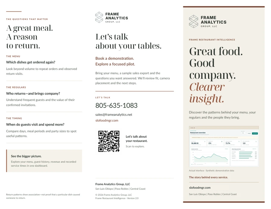 Bistro Editorial brochure preview