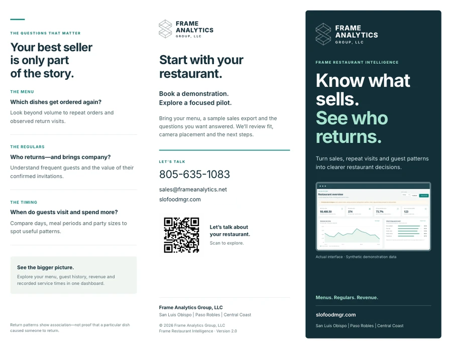 Classic Teal brochure, exterior panels