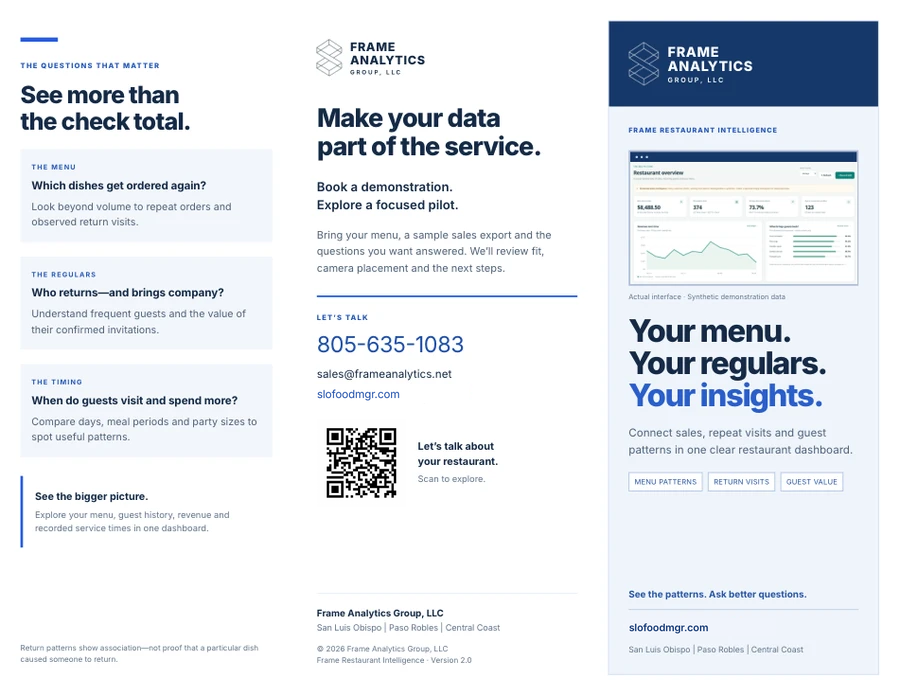Modern Cobalt brochure, exterior panels