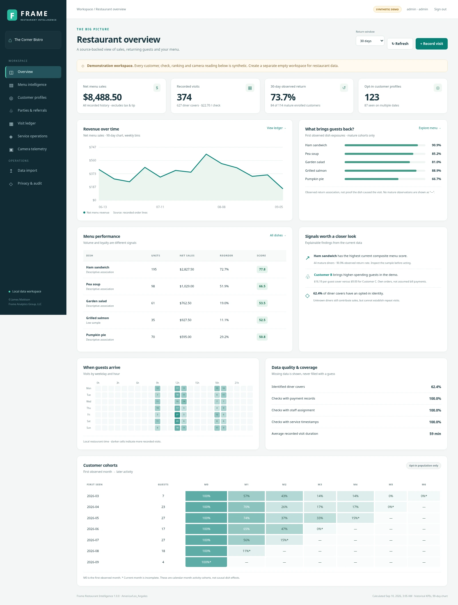 Expanded application screenshot