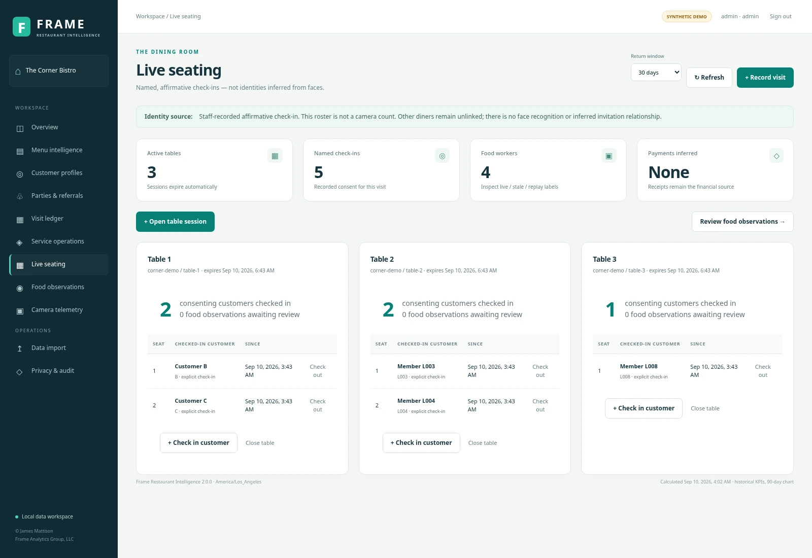Live seating interface with synthetic data